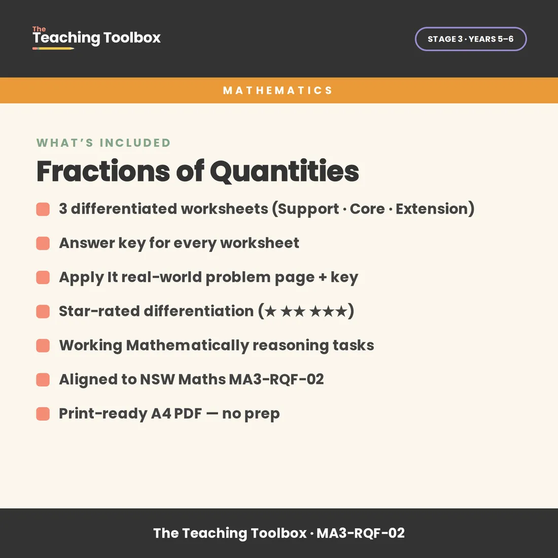 Fractions of Quantities — What's included